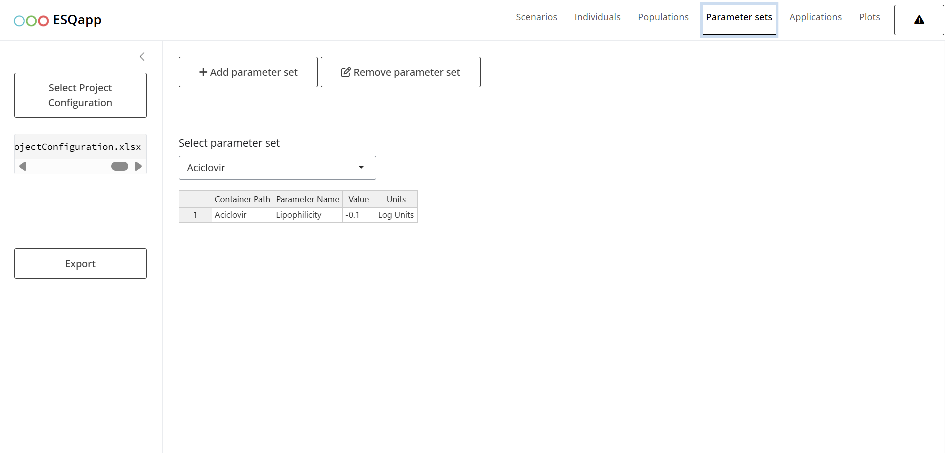 parameter sets
