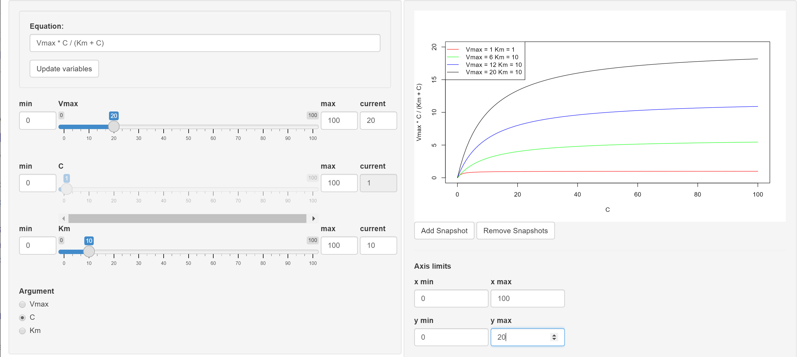 Displaying curves for different parameter settings